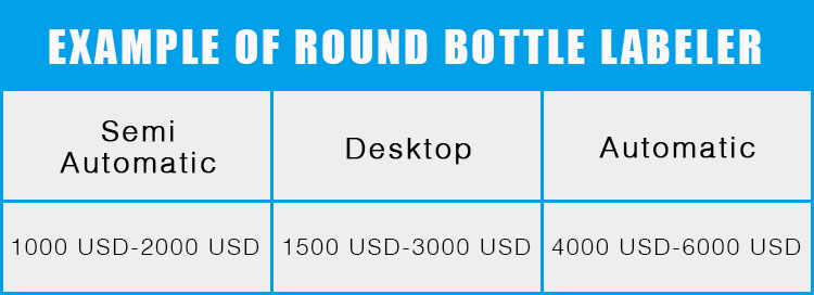 China labeler price range.jpg