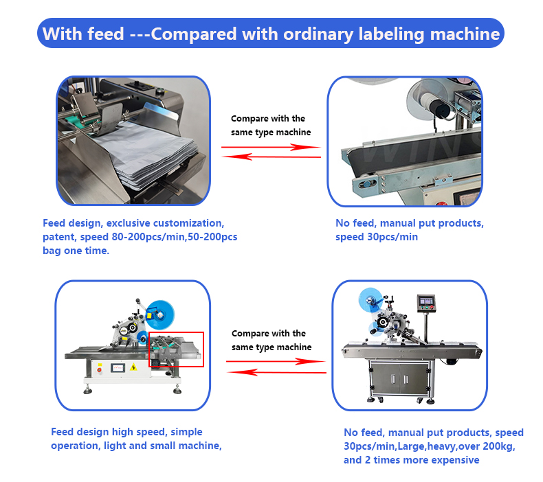 Labeling Machine: The Ultimate Buying Guide - SaintyTec