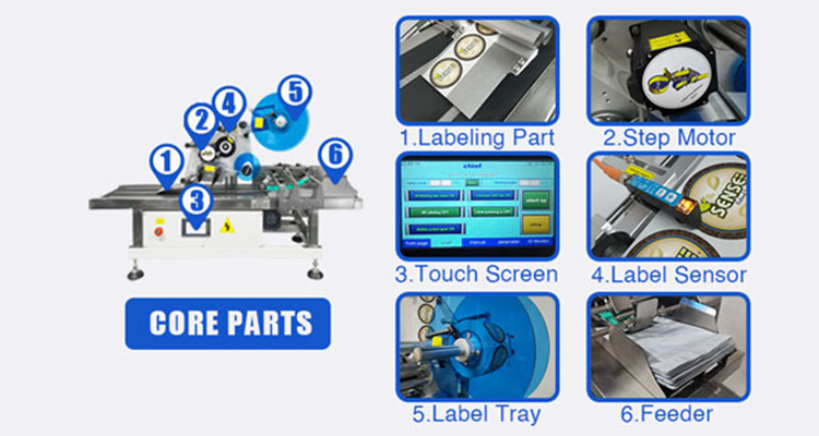 You Can Get Automatic Mylar Bag Tabletop Pouch Flat Surface Labeling Machine Within 1 Week